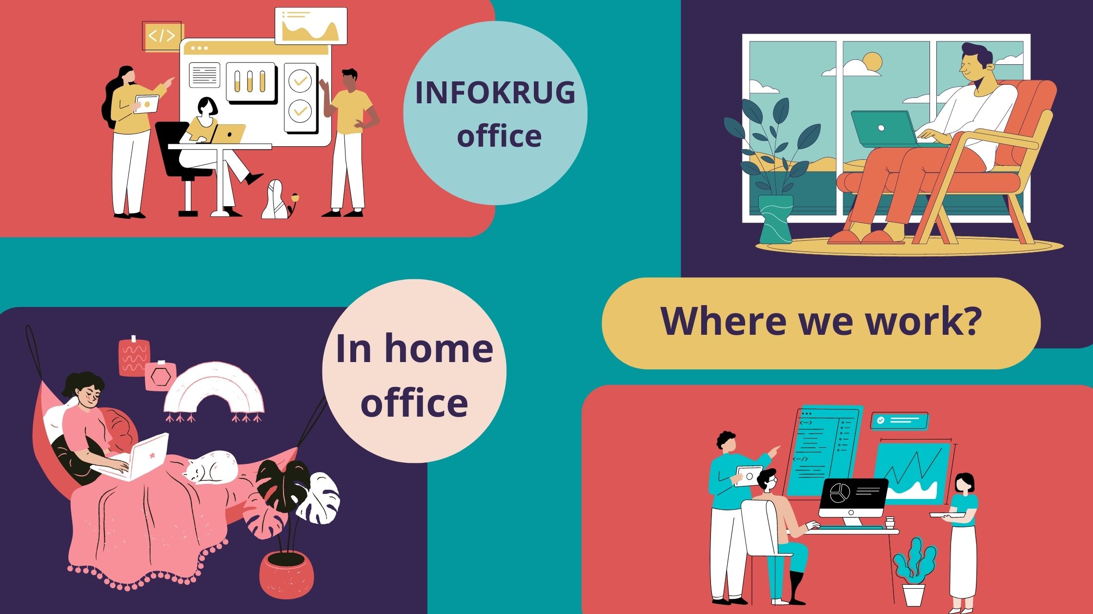 Where we work
